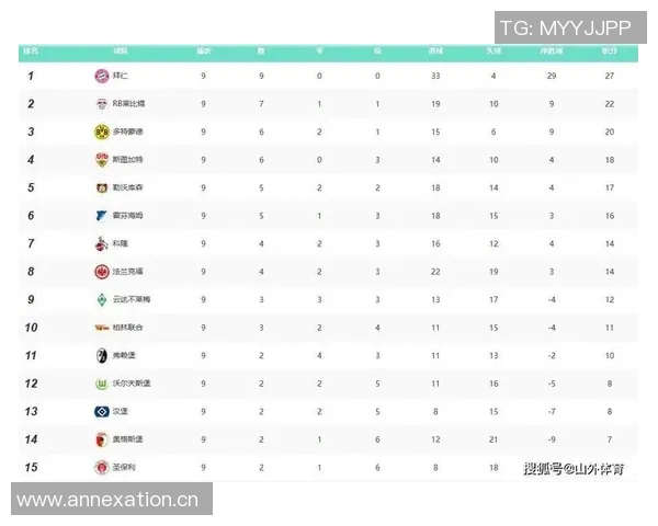 英超所有球队的名称及历史背景