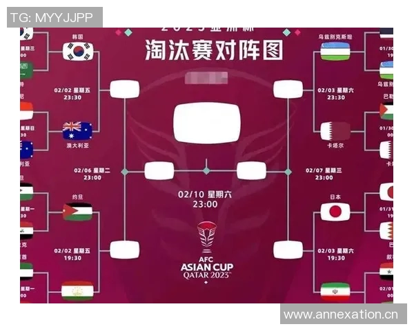 亚洲杯各队实力大比拼聚焦球队战术打法与明星球员表现解析